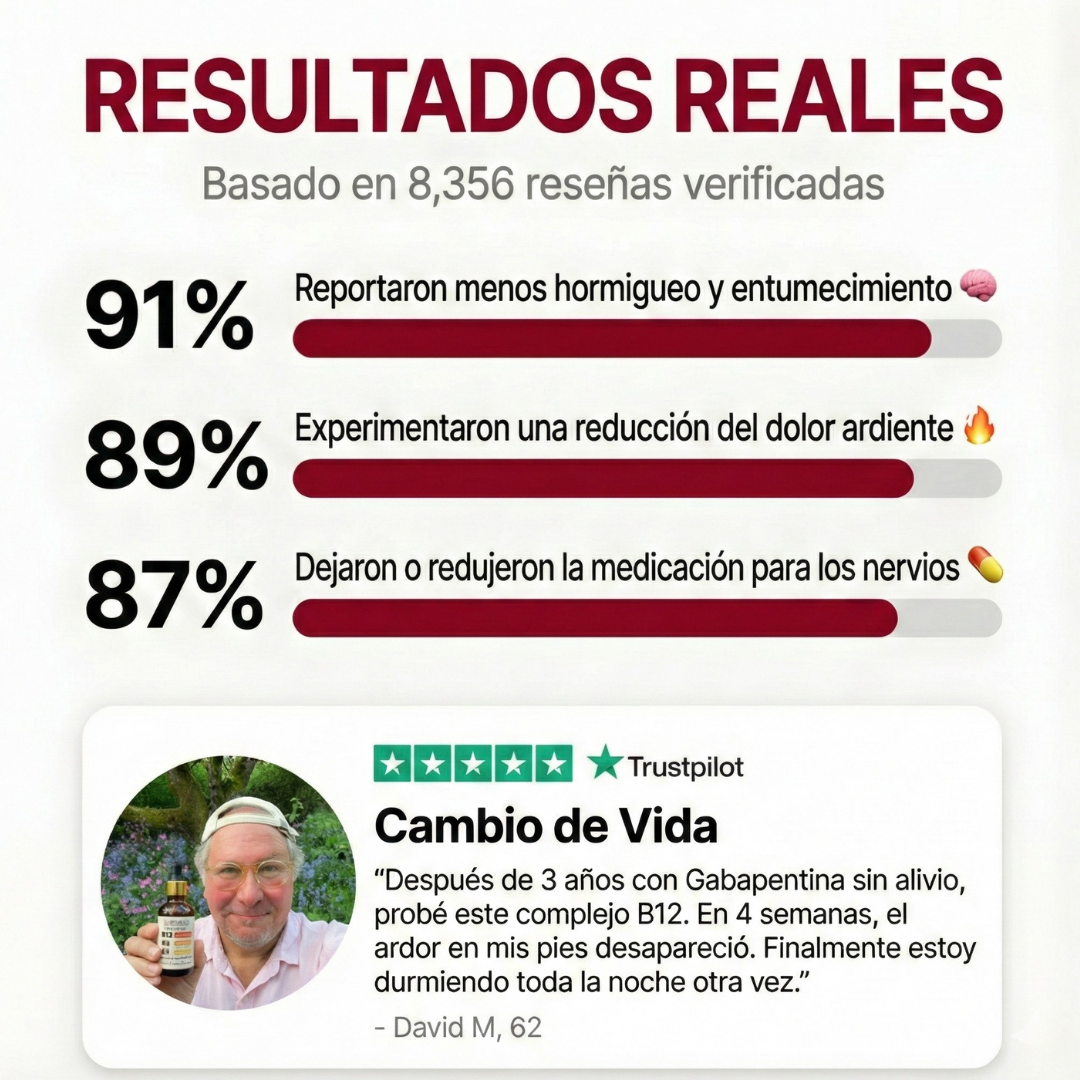 Vitamin B-12 Complex